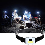 Outdoor Cycling Head Torch - Survive_thewild